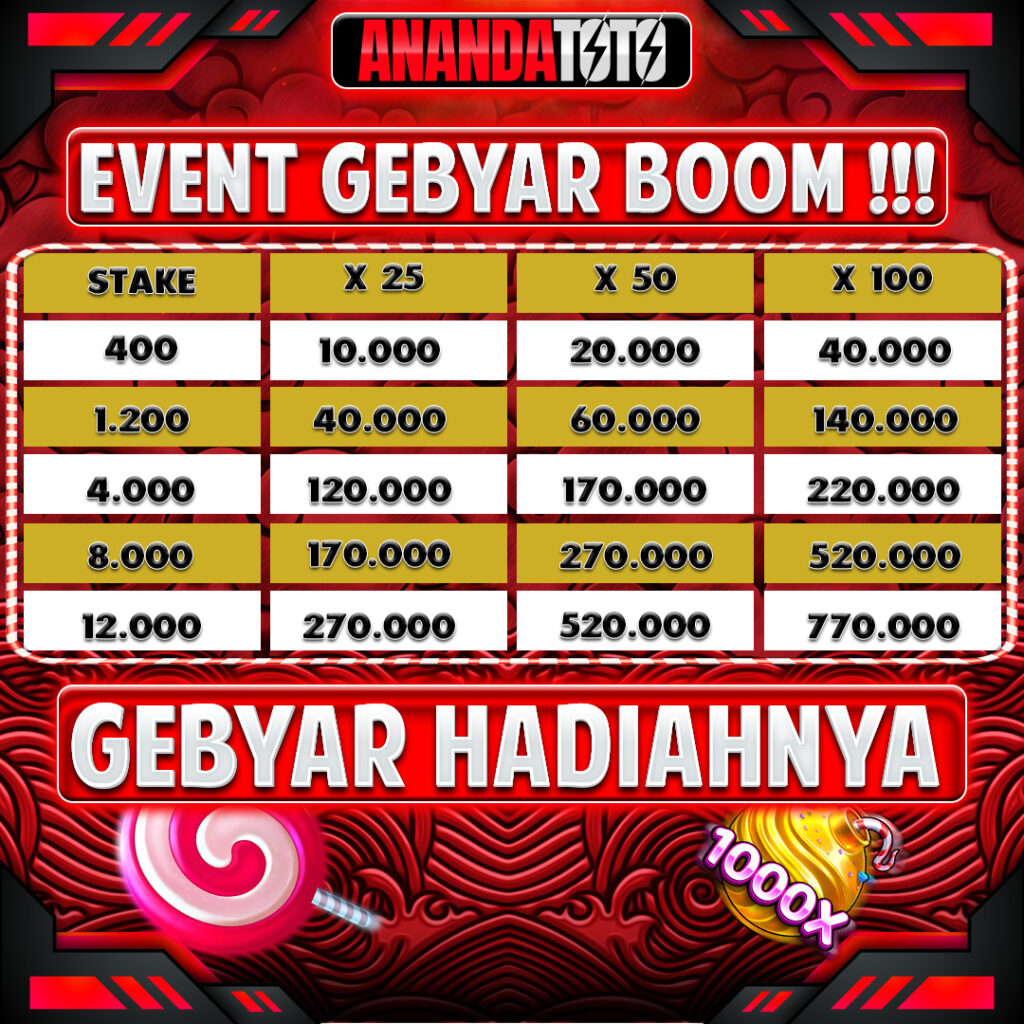 event boom anandatoto